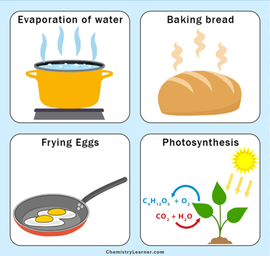 Endothermic