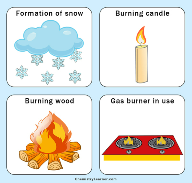 Exothermic