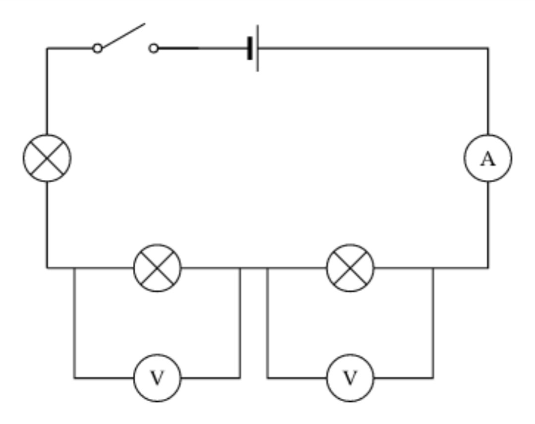 Voltmeter